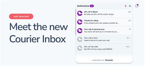 iinbo|in my inbox.
